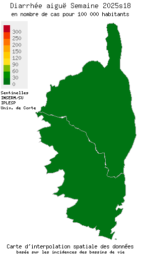 Diarrhée aiguë